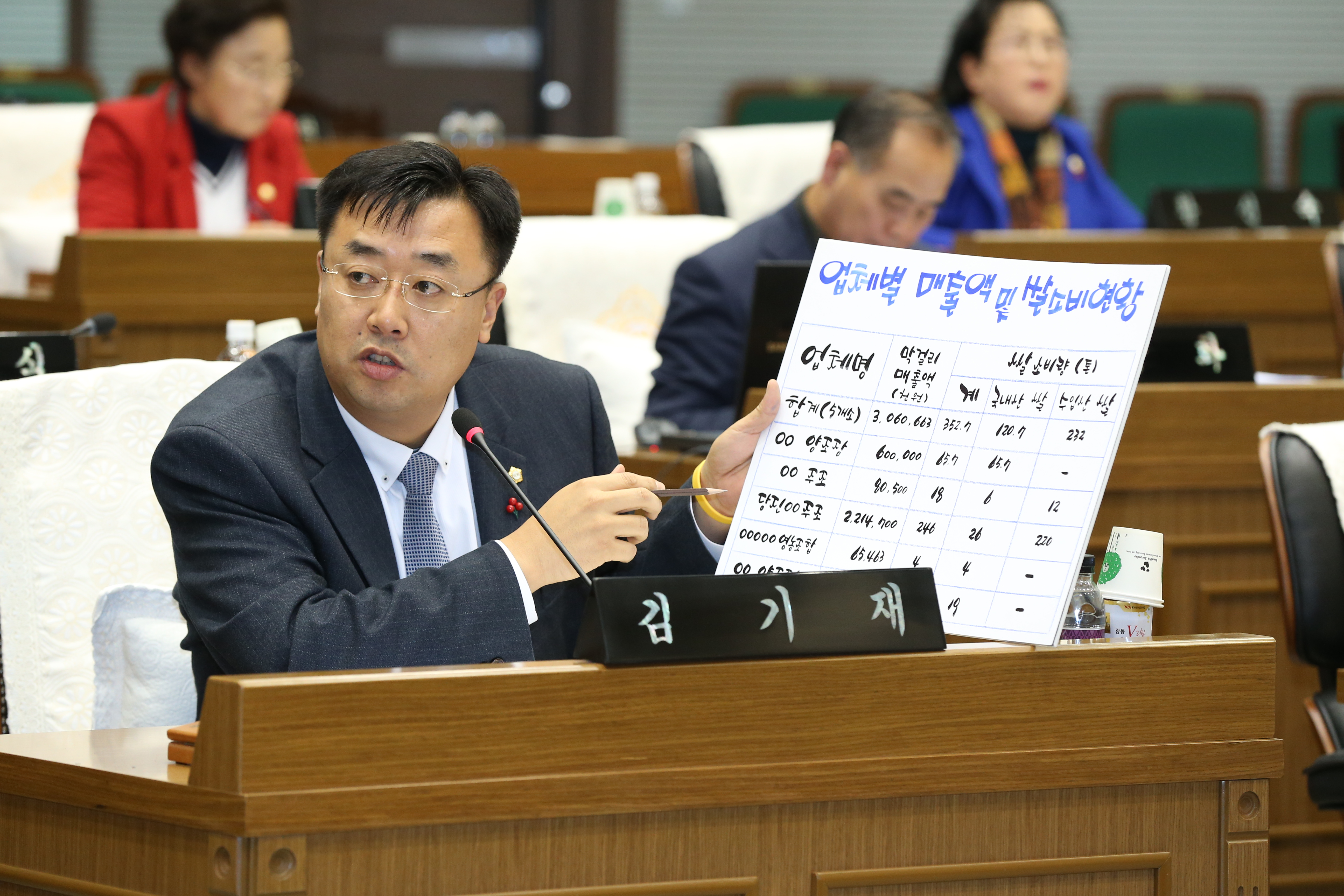 행정사무감사 특별위원회 운영(4일차)